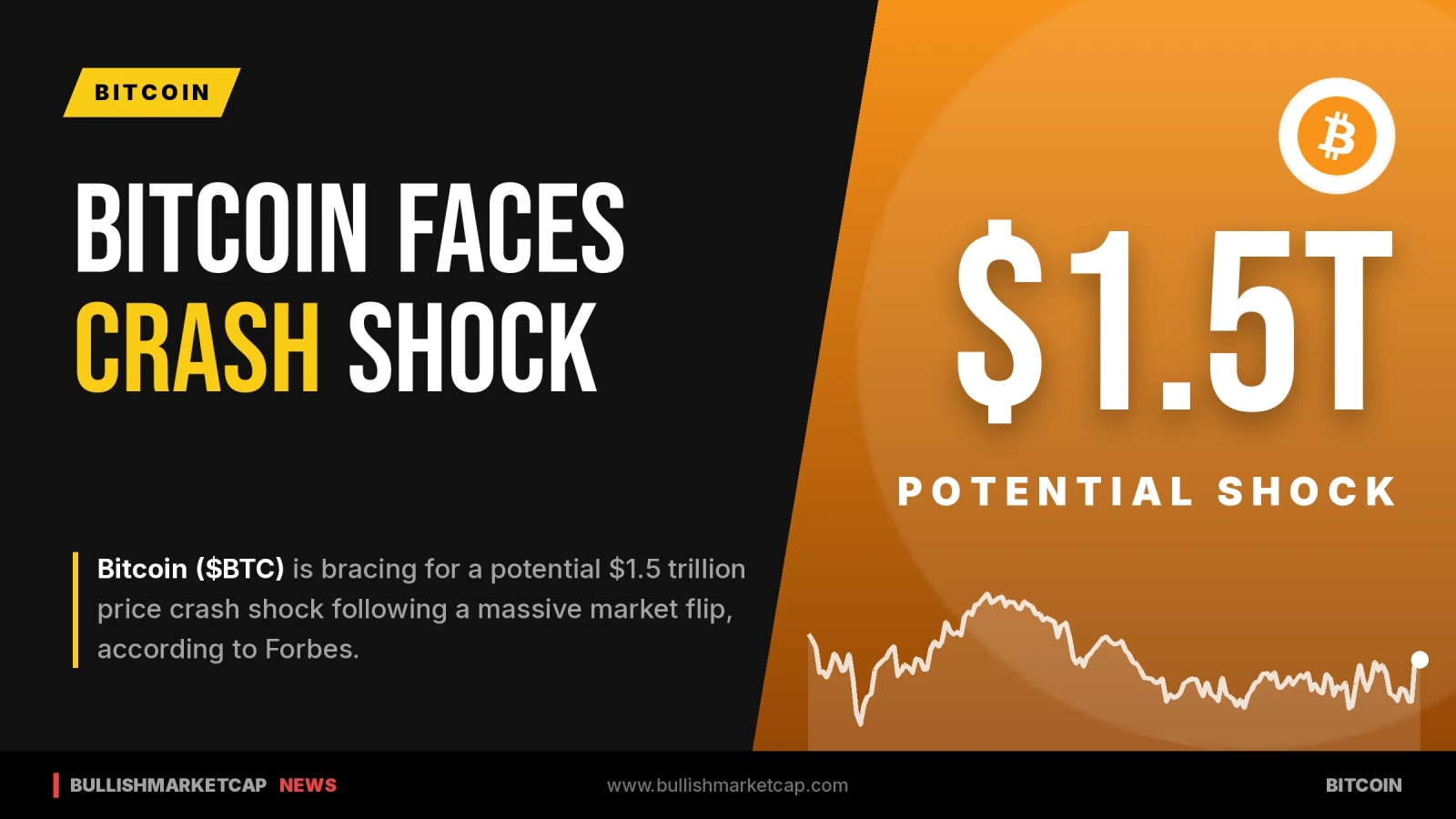 Bitcoin Faces $1.5 Trillion Price Crash Shock In Market Flip
