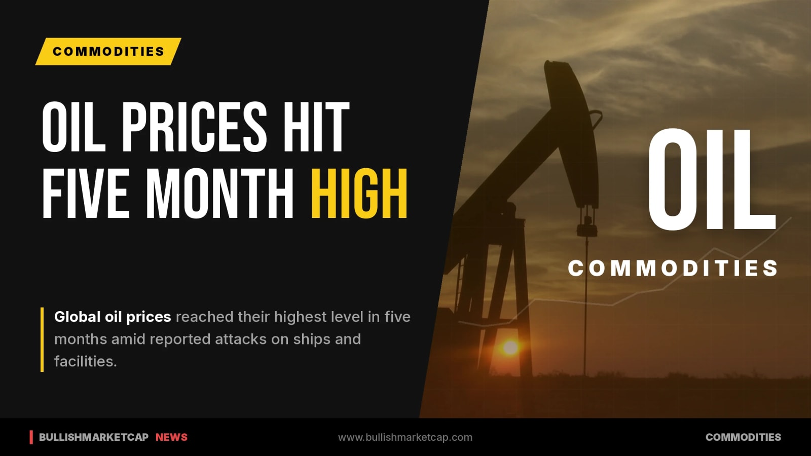 Crude Oil Moves Off 5-Month Highs on US-Iran Proposals
