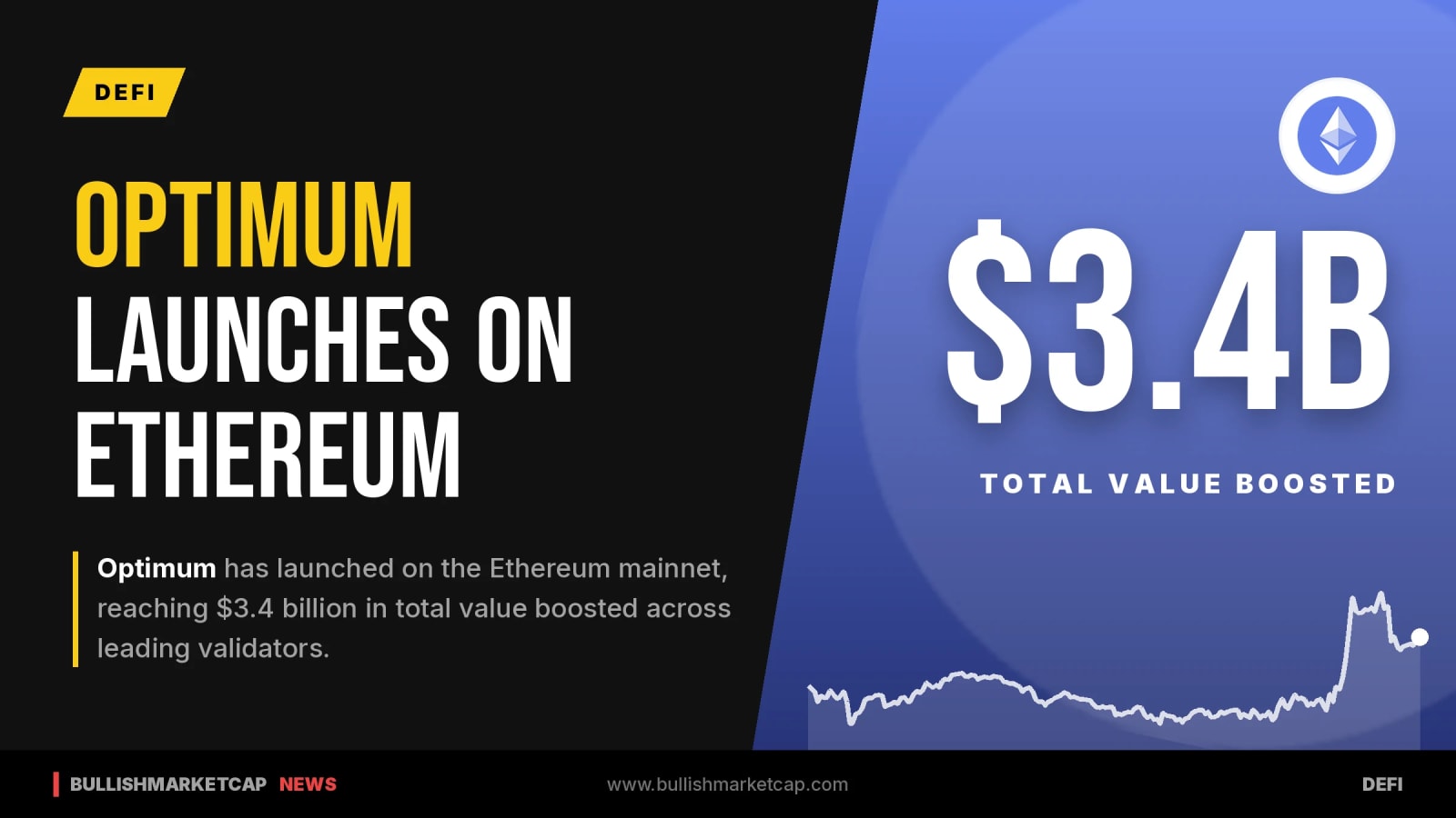 Optimum Launches on Ethereum Mainnet