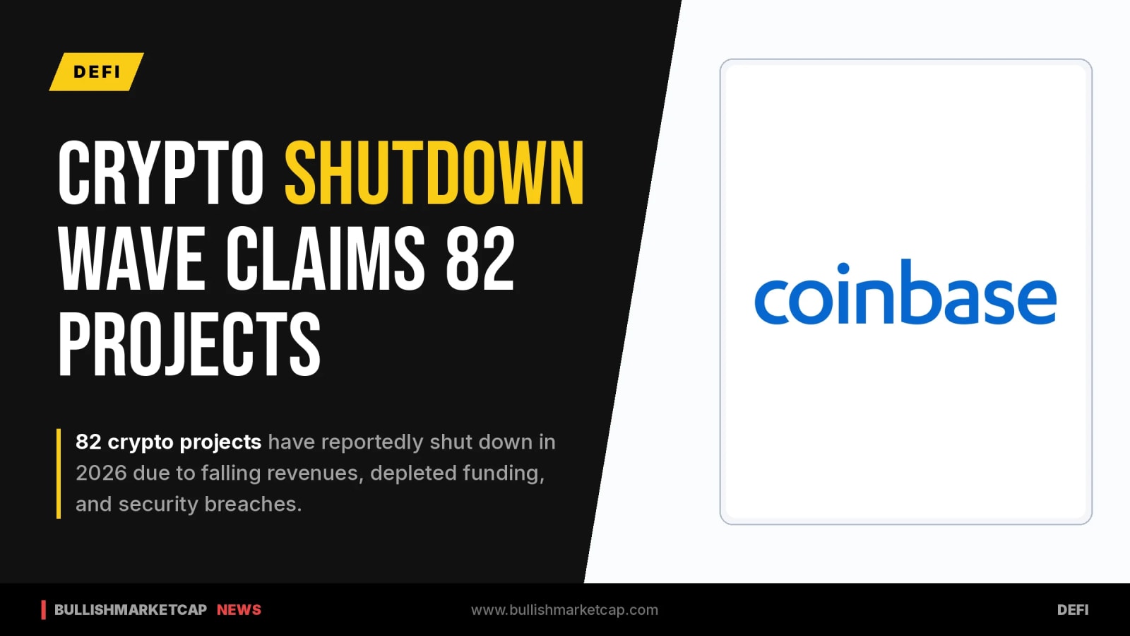 Crypto Shutdown Wave Claims 82 Projects in 2026