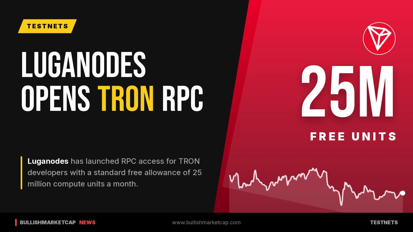 Luganodes Launches TRON RPC Access With Free Tier