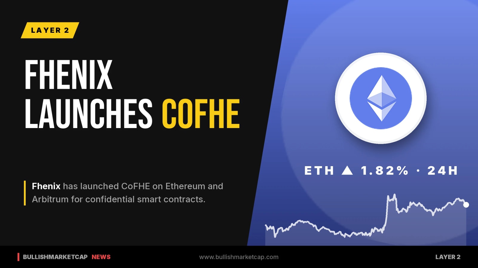 Fhenix Launches CoFHE on Ethereum and Arbitrum