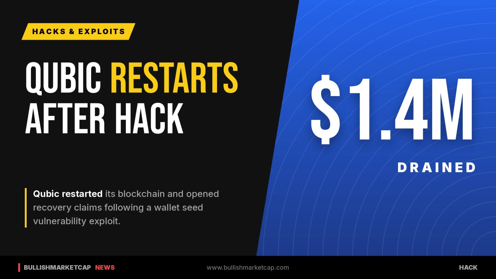 Qubic Restarts Blockchain After $1.4M Hack