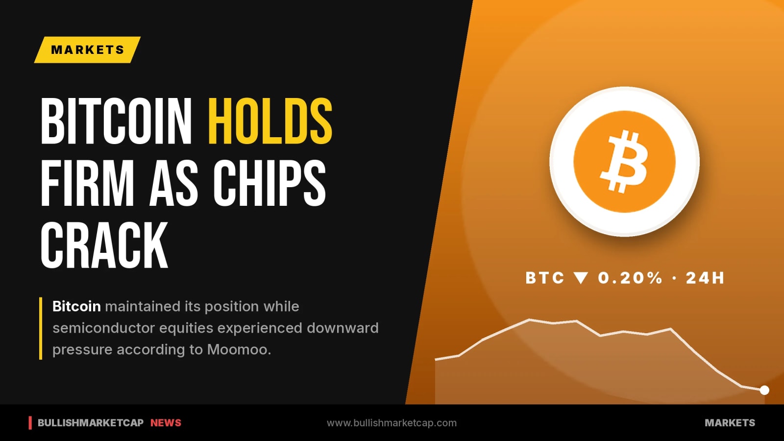 Bitcoin Holds Firm As Semiconductor Equities Decline