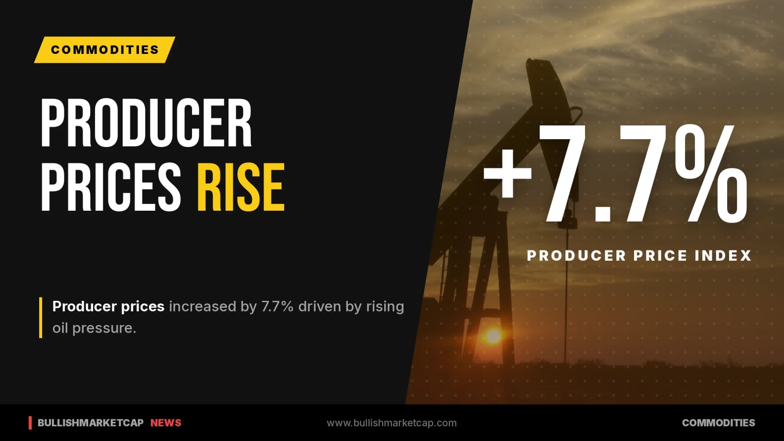 Oil Pressure Drives 7.7% Producer Price Rise