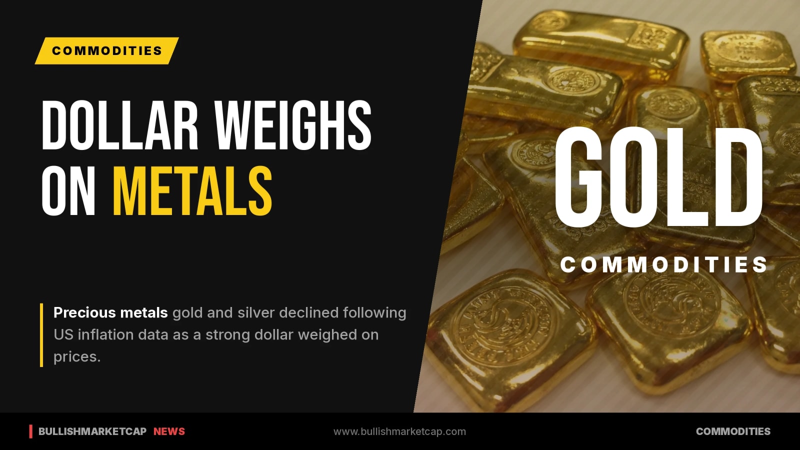 Strong Dollar Weighs on Gold and Silver After US Inflation Data