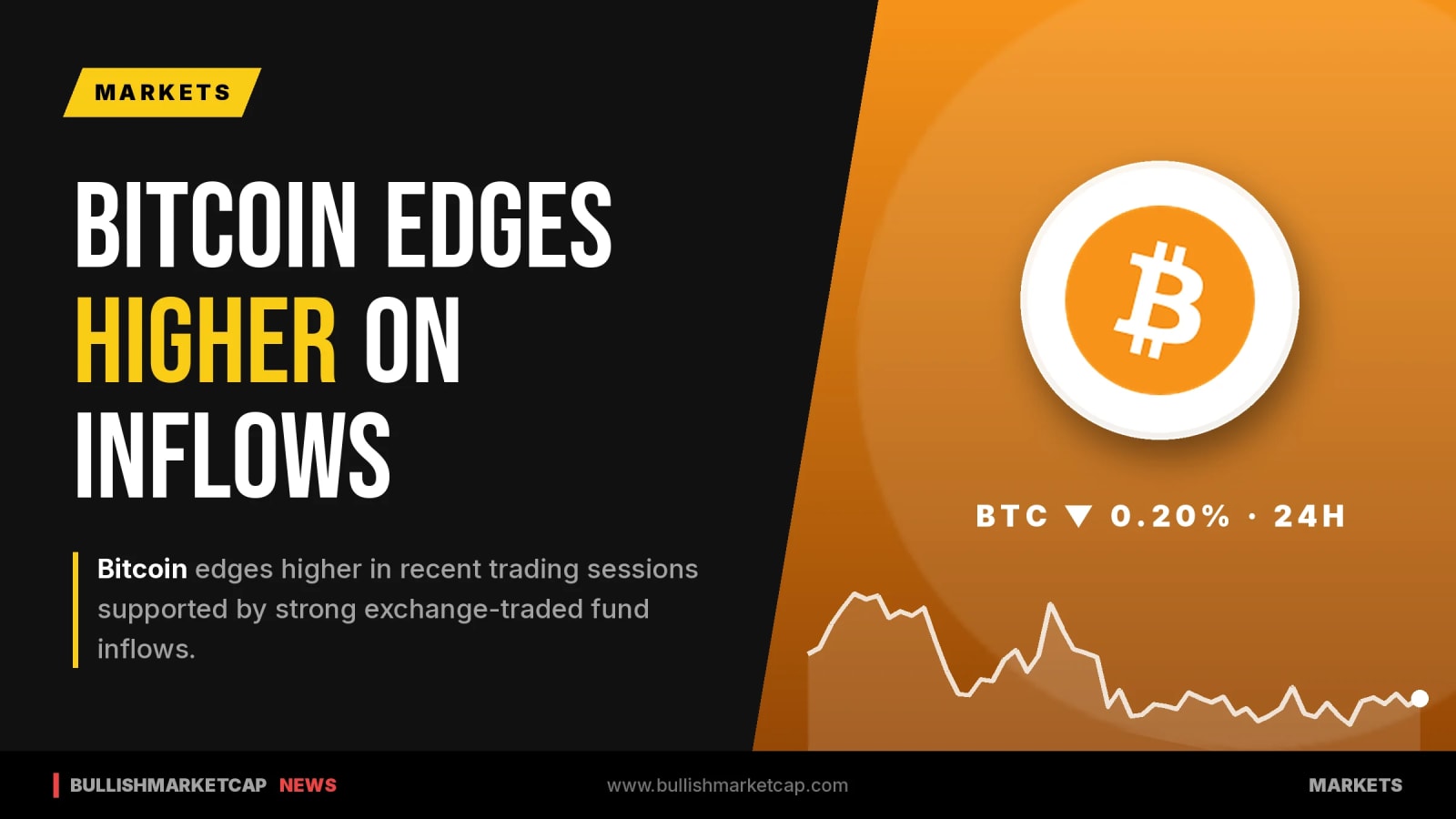 Bitcoin Edges Higher Amid Strong ETF Inflows