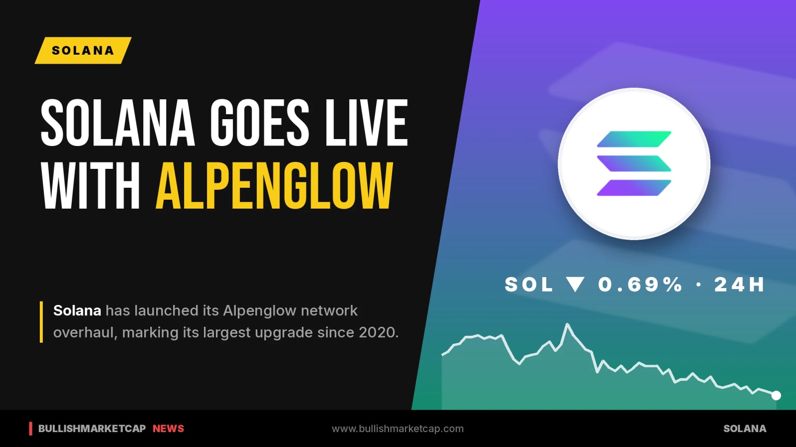 Solana Activates Alpenglow Network Overhaul