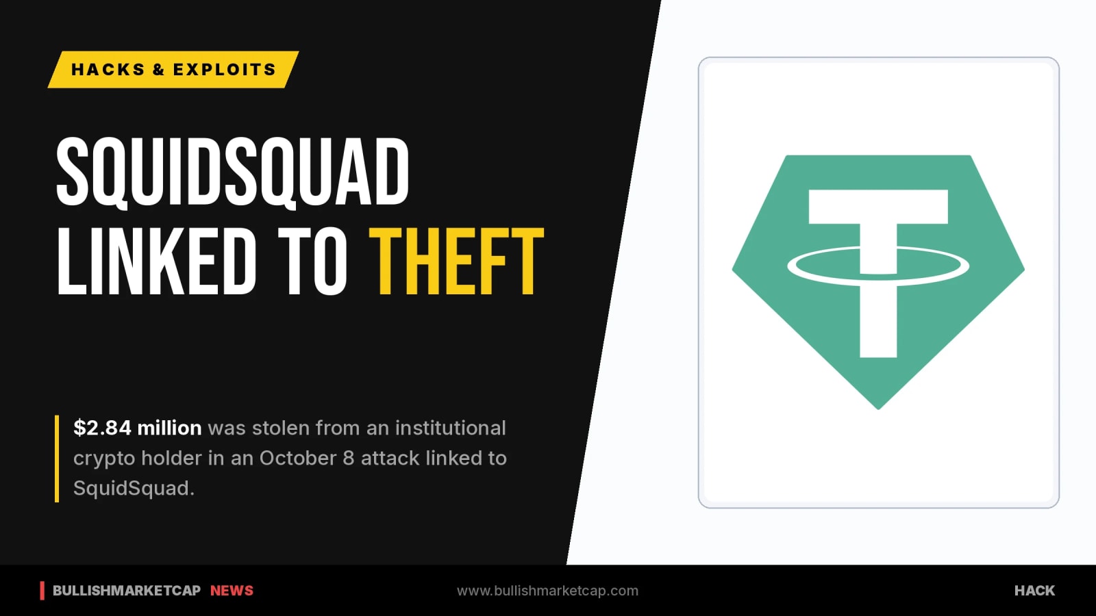 SquidSquad Suspected in $2.84M BNB Chain Institutional Theft