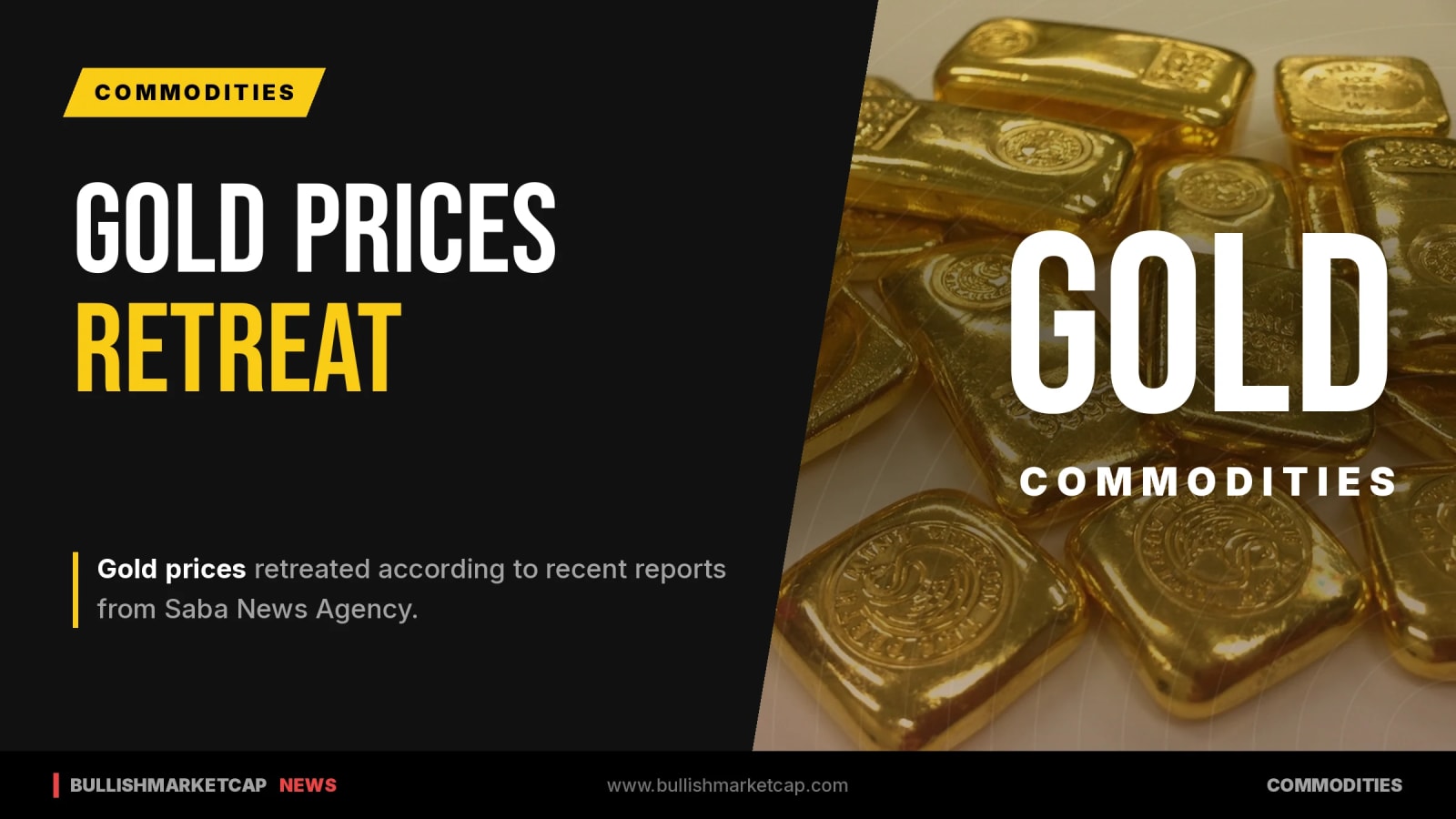 Gold Prices Retreat Following Recent Market Activity