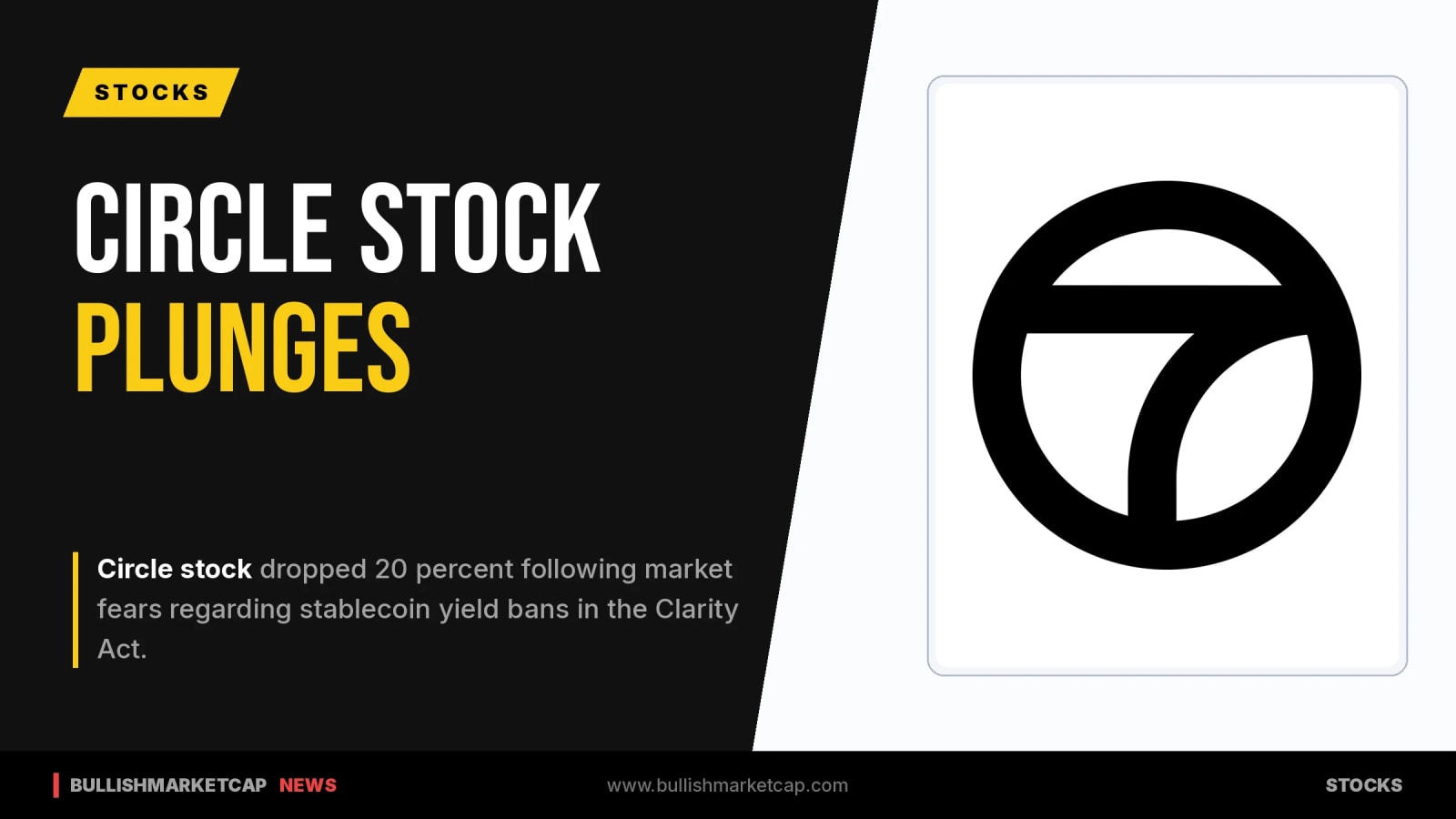 Circle Stock Plunges 20% on Clarity Act Stablecoin Yield Ban Fears