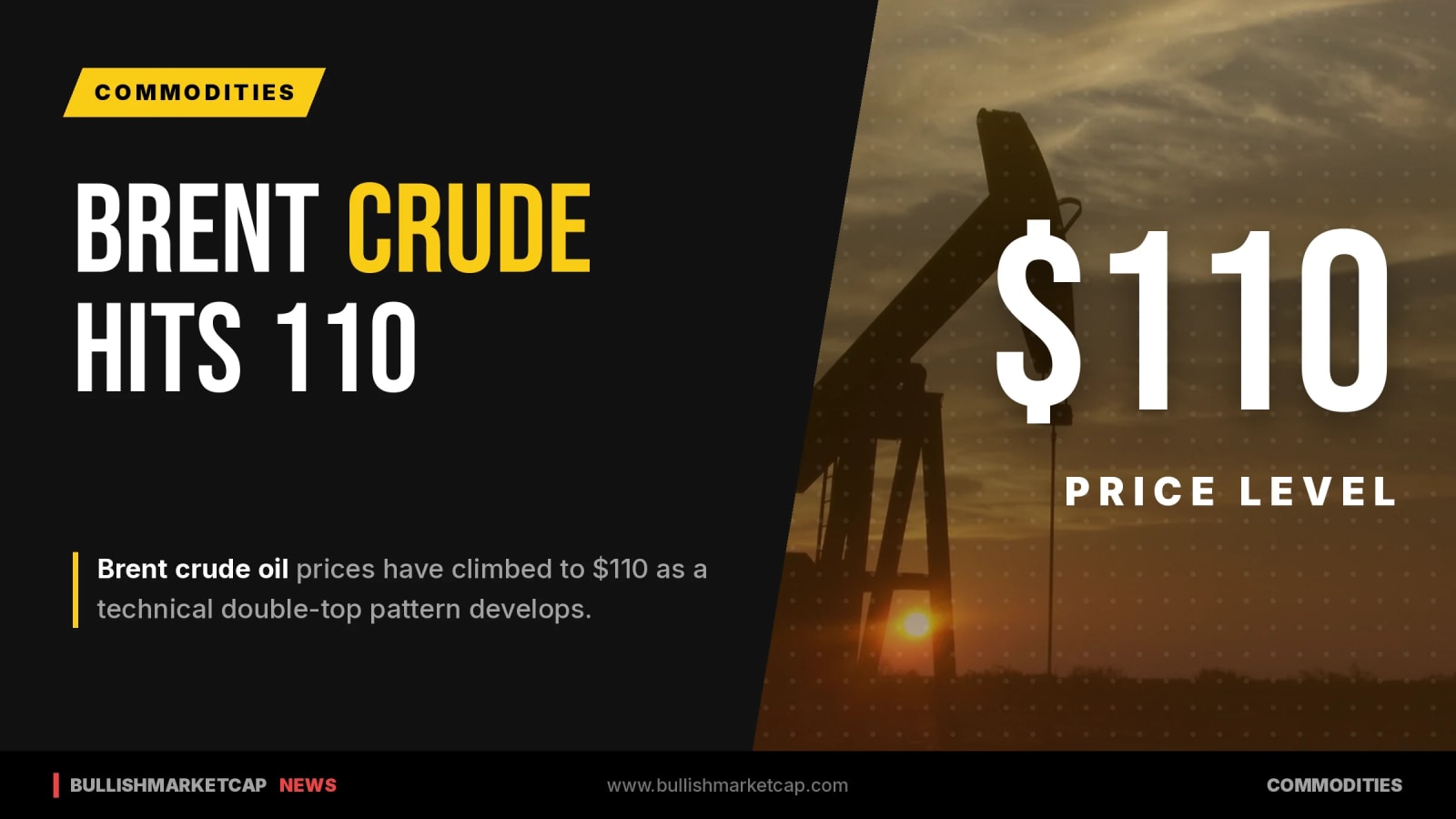 Brent Crude Oil Reaches $110 Amid Double-Top Pattern