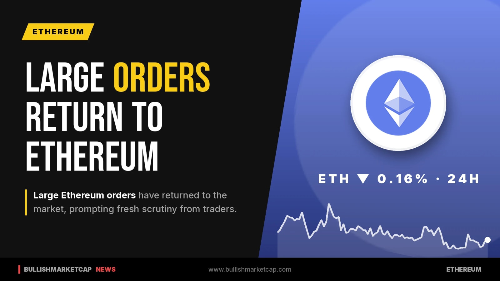 Large Ethereum Orders Return to Market