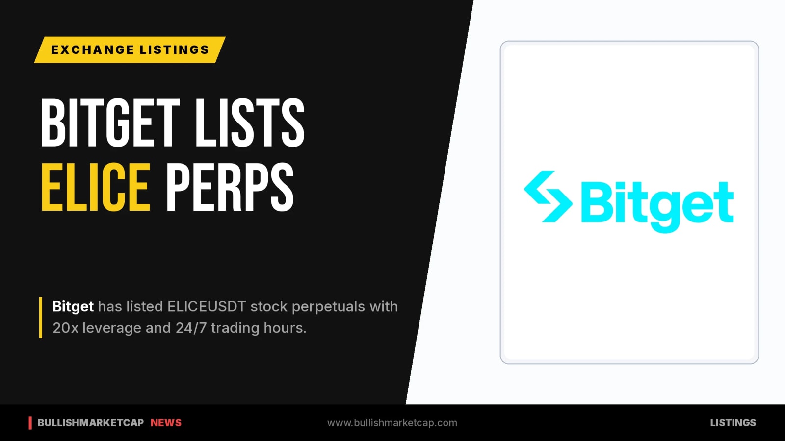 Bitget Lists ELICEUSDT Stock Perpetuals With 20x Leverage