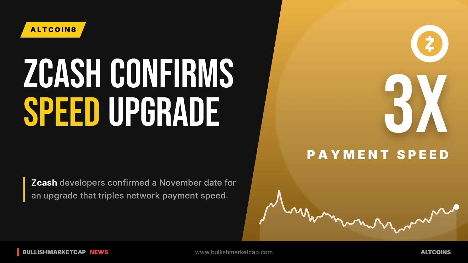 Zcash Sets November Upgrade to Triple Payment Speed