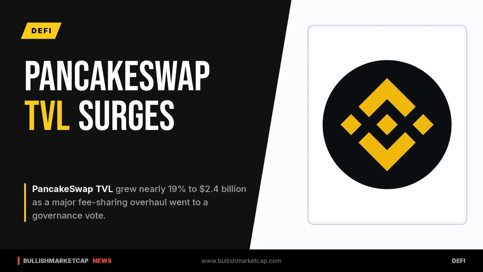 PancakeSwap TVL Tops $380M Amid Major Fee Overhaul Vote