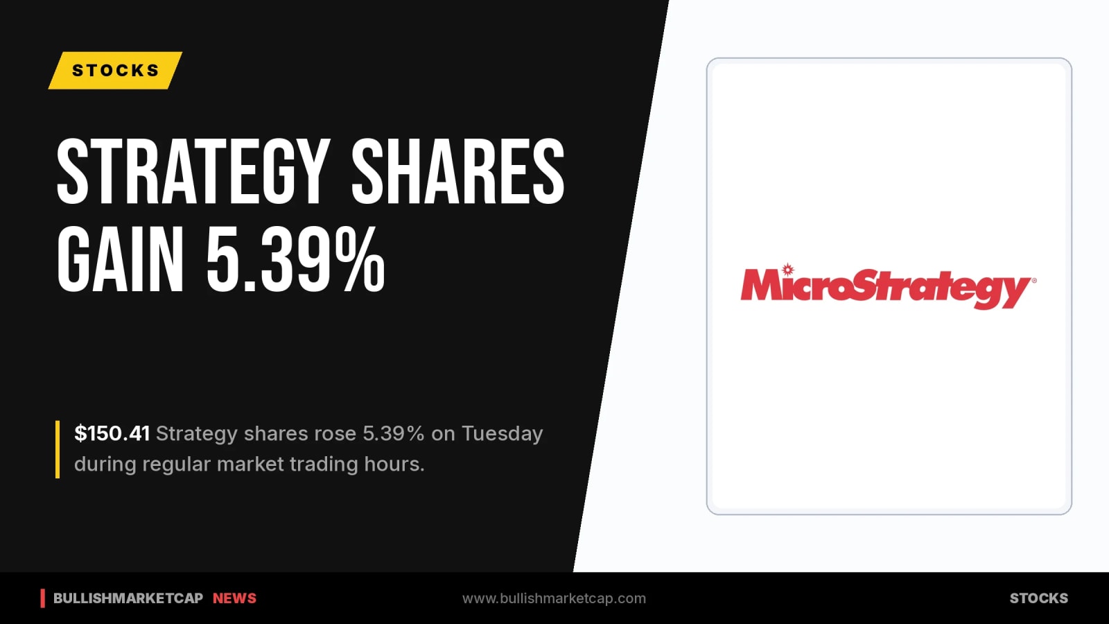 Strategy (MSTR) Shares Rise 5.39% to $150.41 in Trading