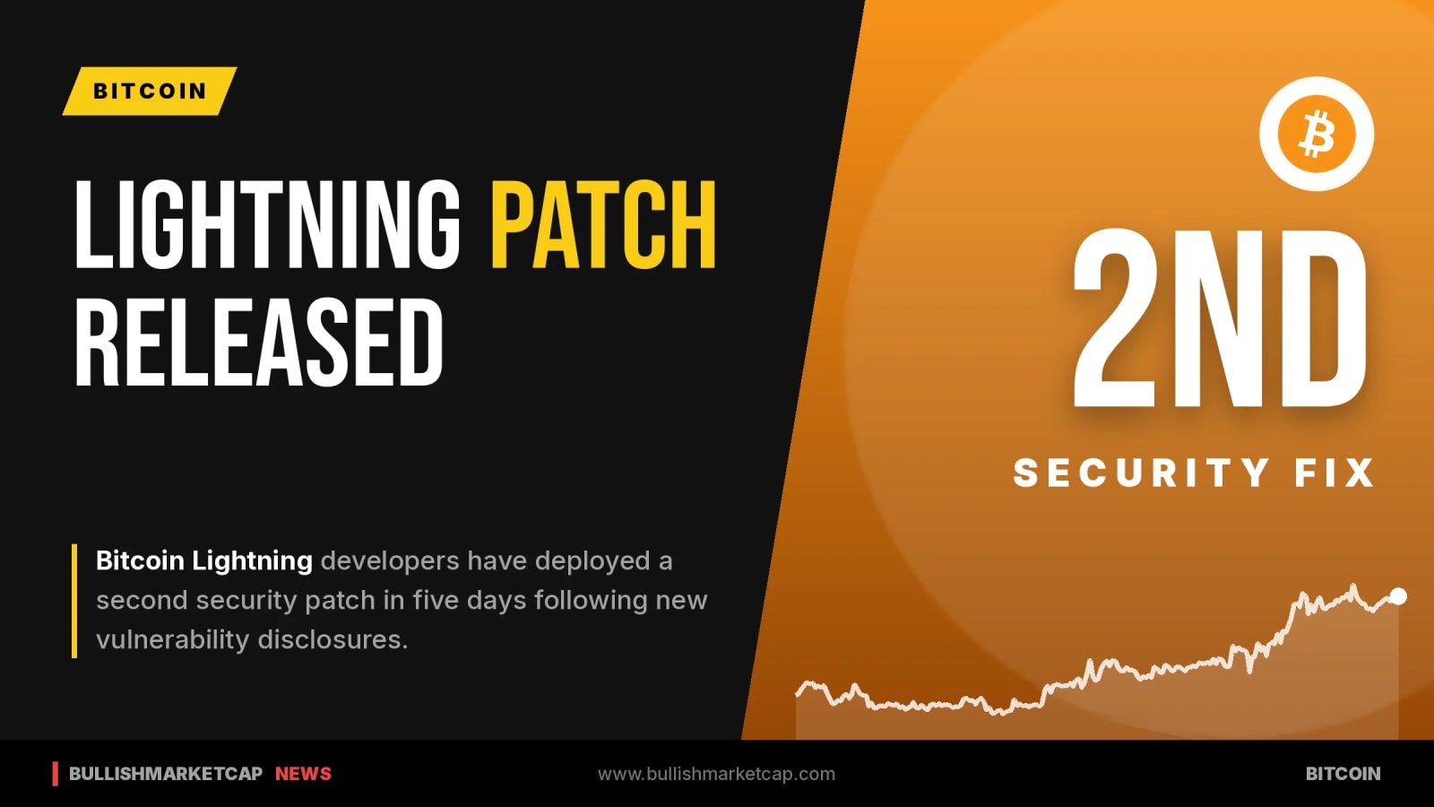 Bitcoin Lightning Developers Push Second Security Patch
