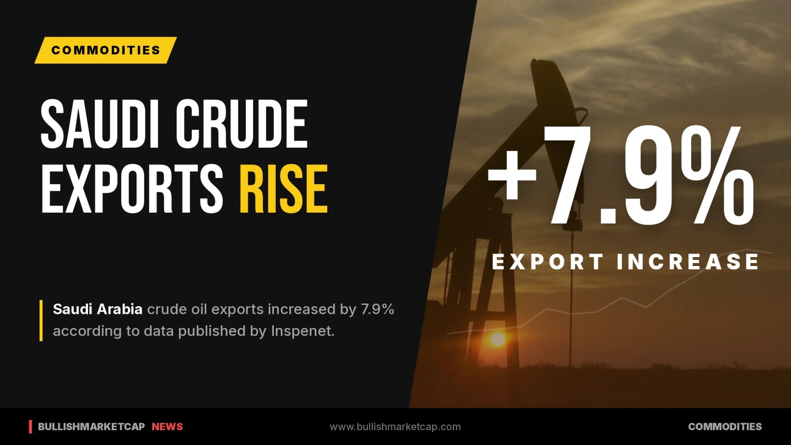 Saudi Arabia Crude Oil Exports Rise 7.9% According to Inspenet