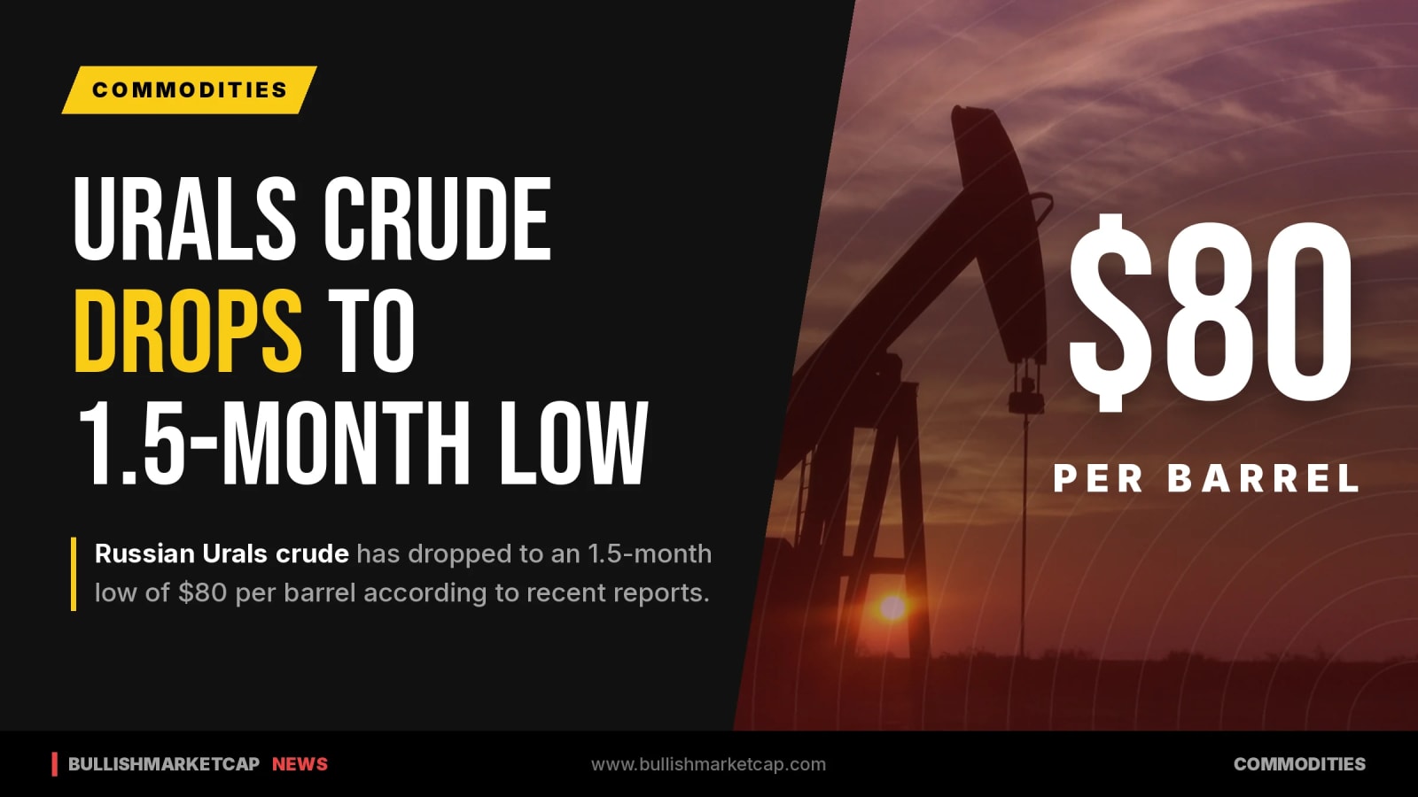 Russian Urals Crude Drops to $80 Per Barrel