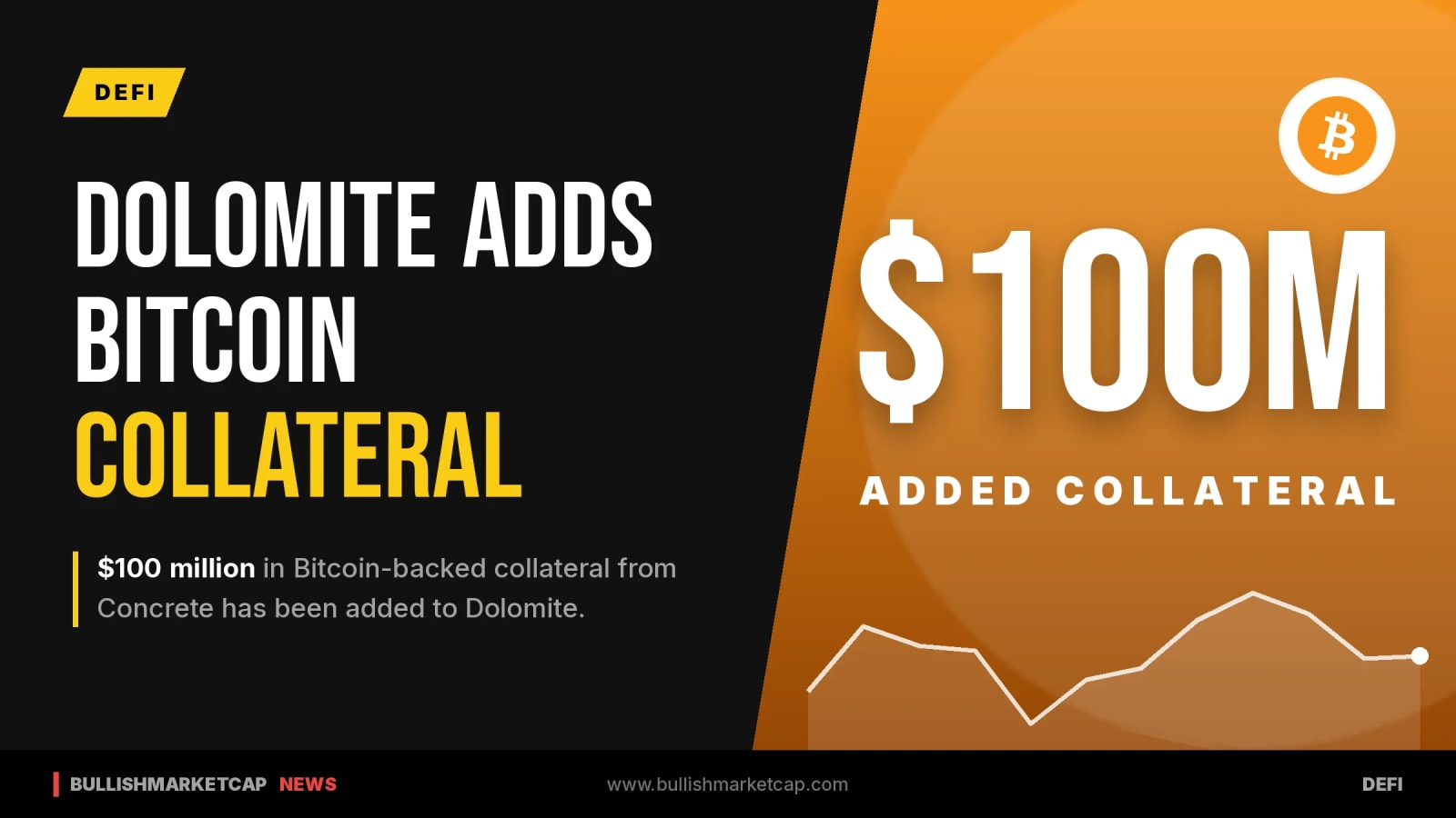 Dolomite Integrates $100 Million In Concrete Bitcoin Collateral