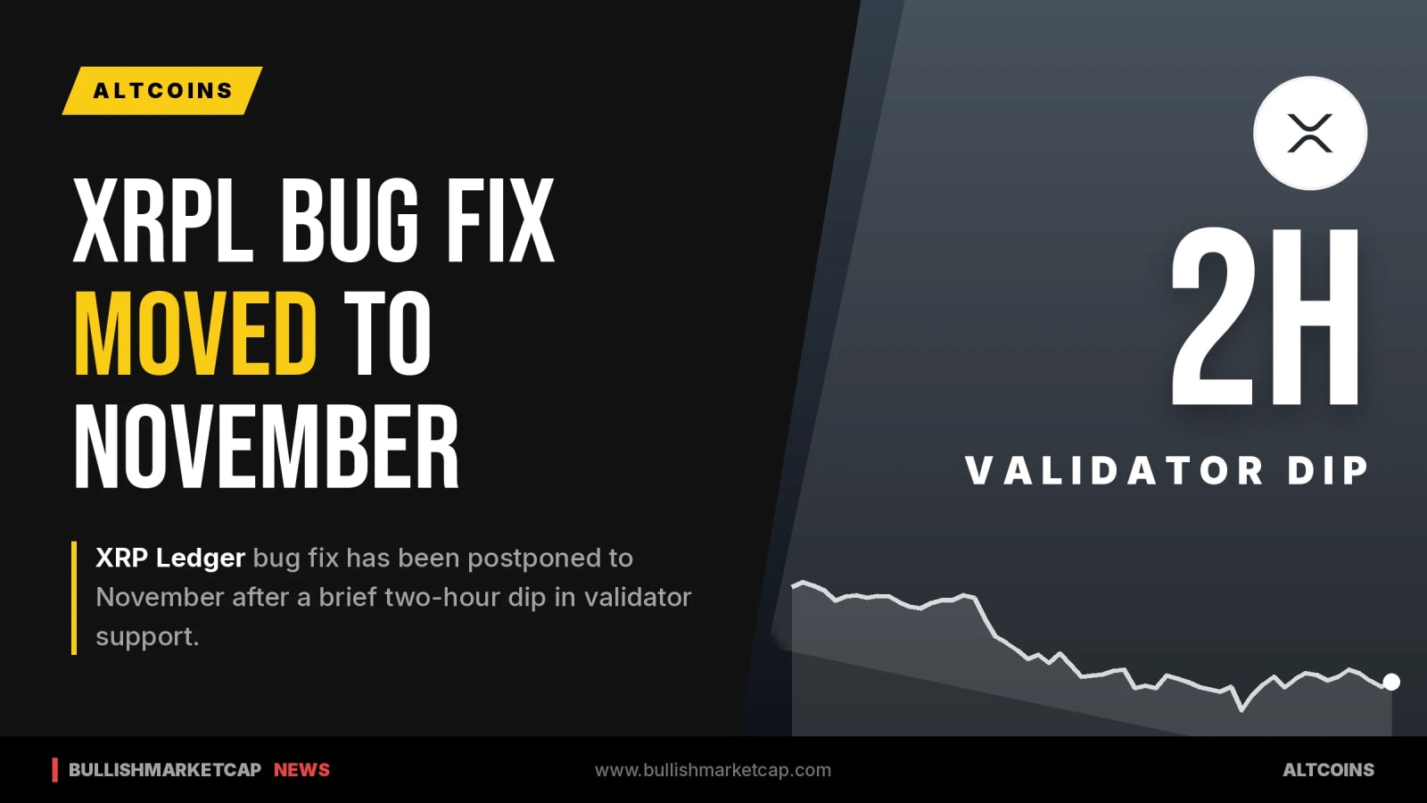 XRP Ledger Bug Fix Moved to November After Validator Dip