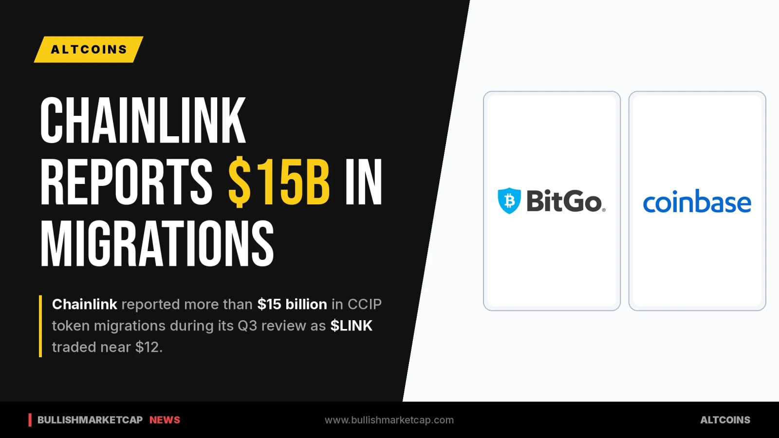 Chainlink Reports $15B in Token Migrations for CCIP