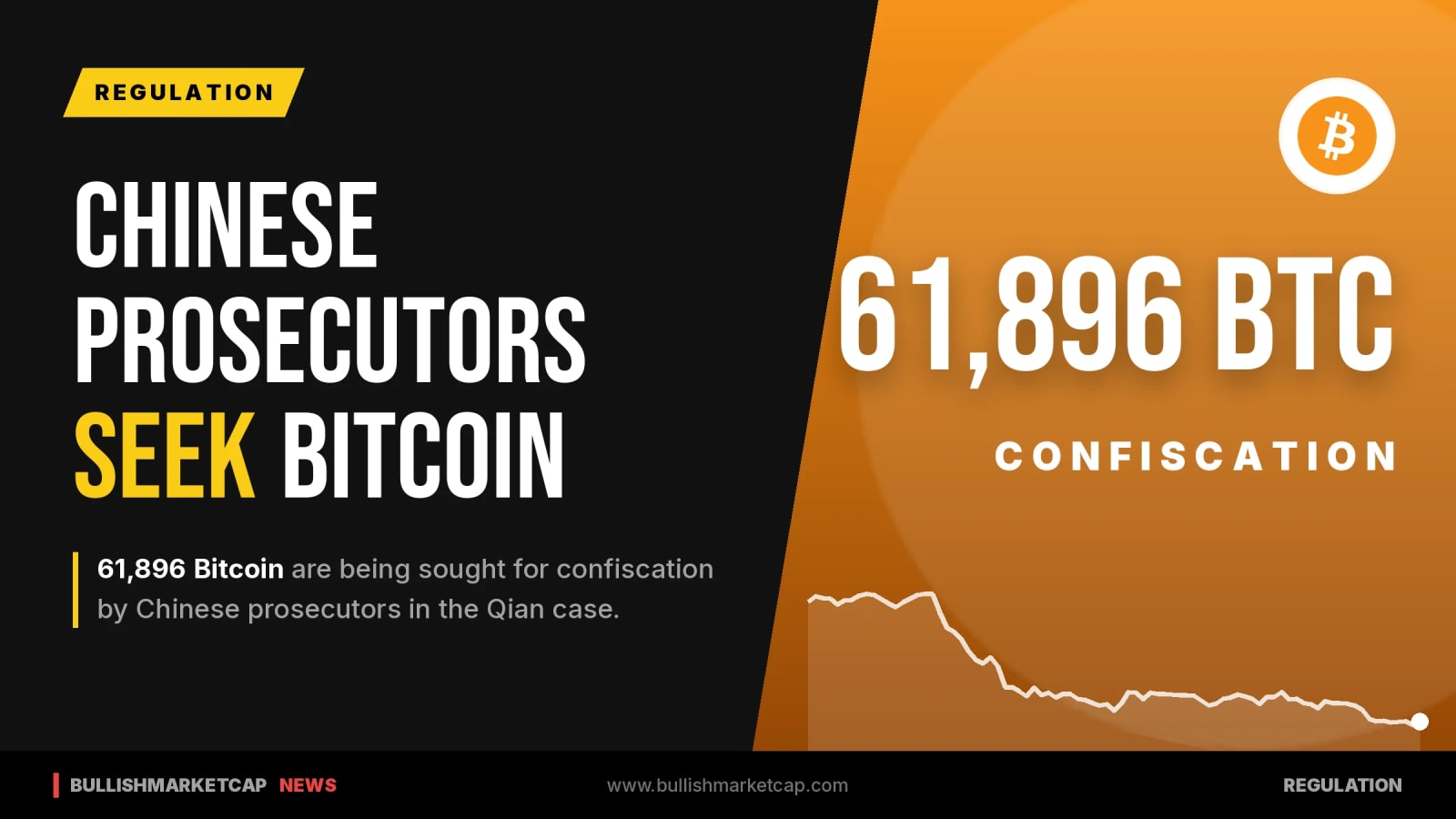 Chinese Prosecutors Seek Confiscation of 61,896 Bitcoin