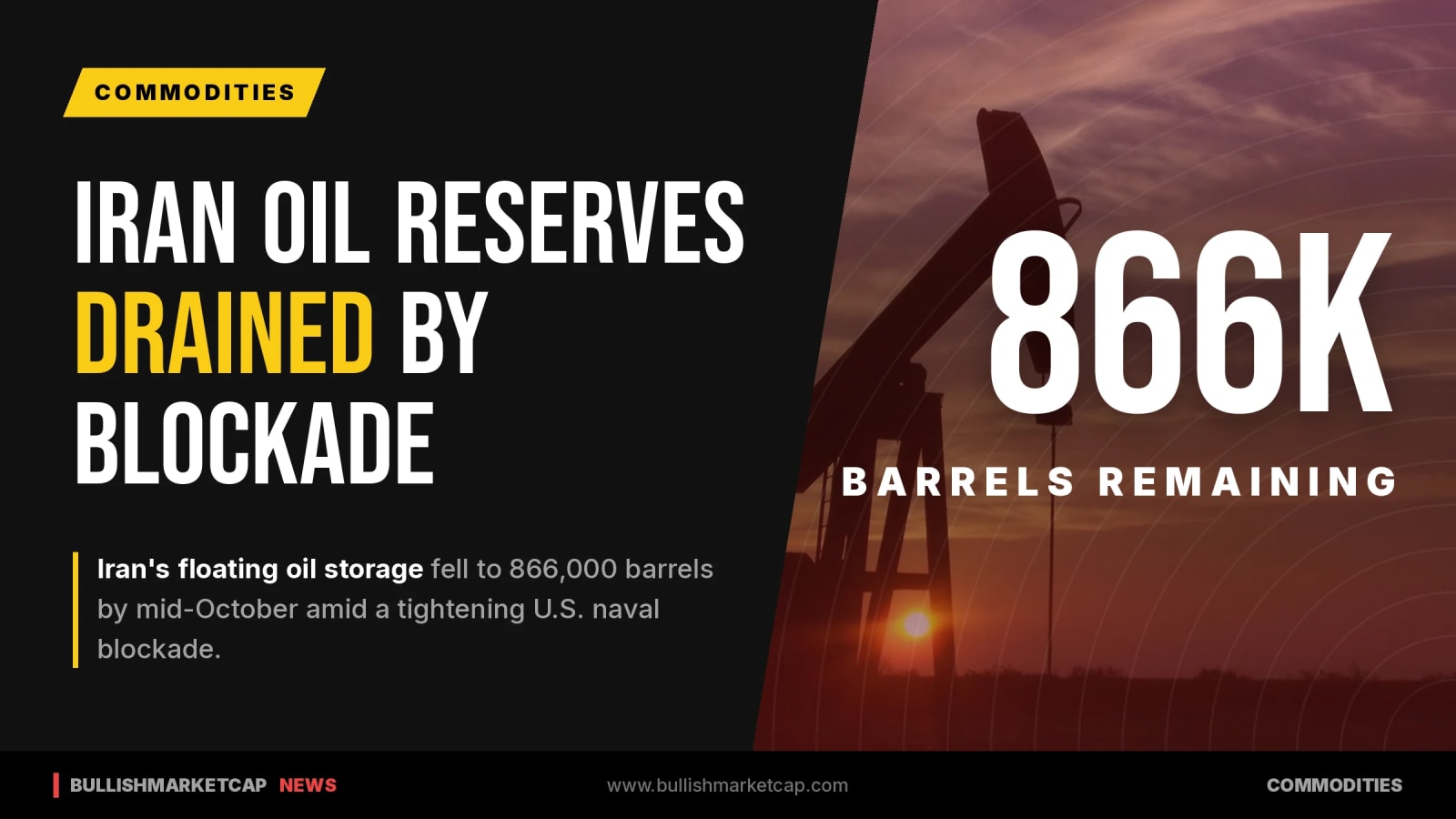 Iran Oil Reserves Plunge as U.S. Naval Blockade Tightens