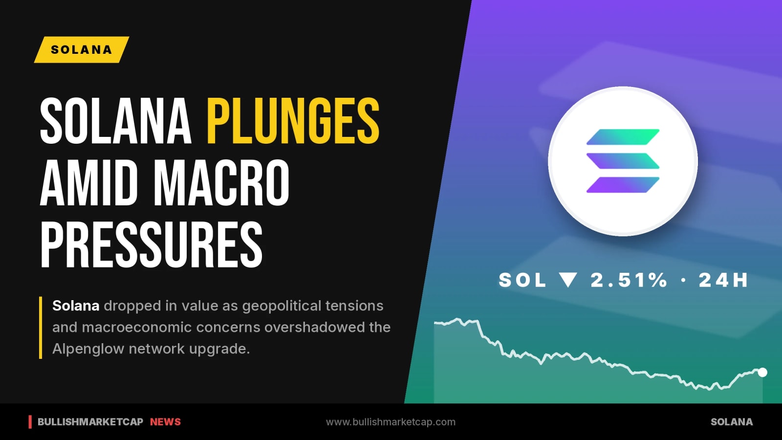Solana Plunges Amid Macro Concerns and Alpenglow Upgrade
