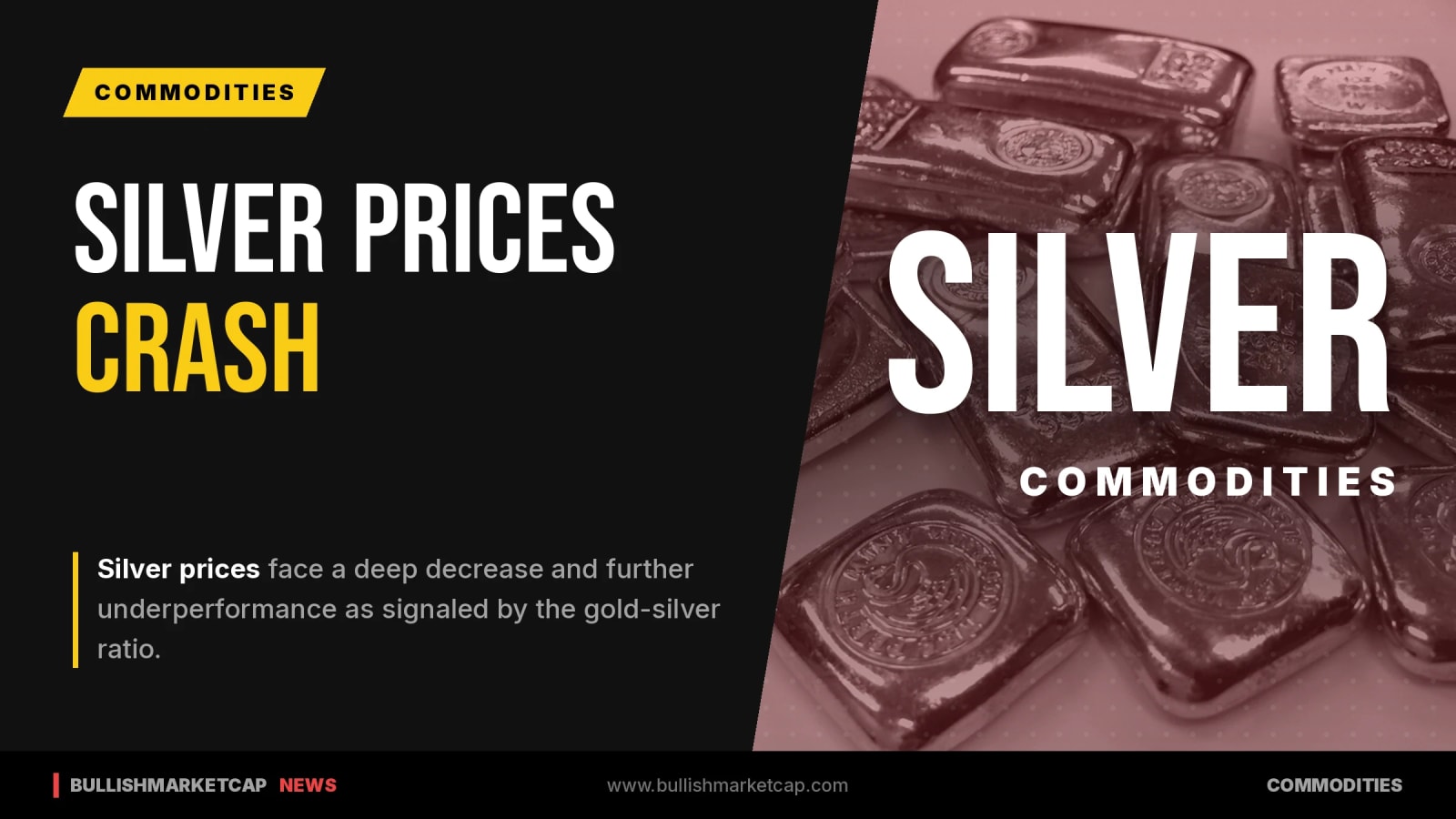 Silver Price Crash and Gold-Silver Ratio Signal More Pain