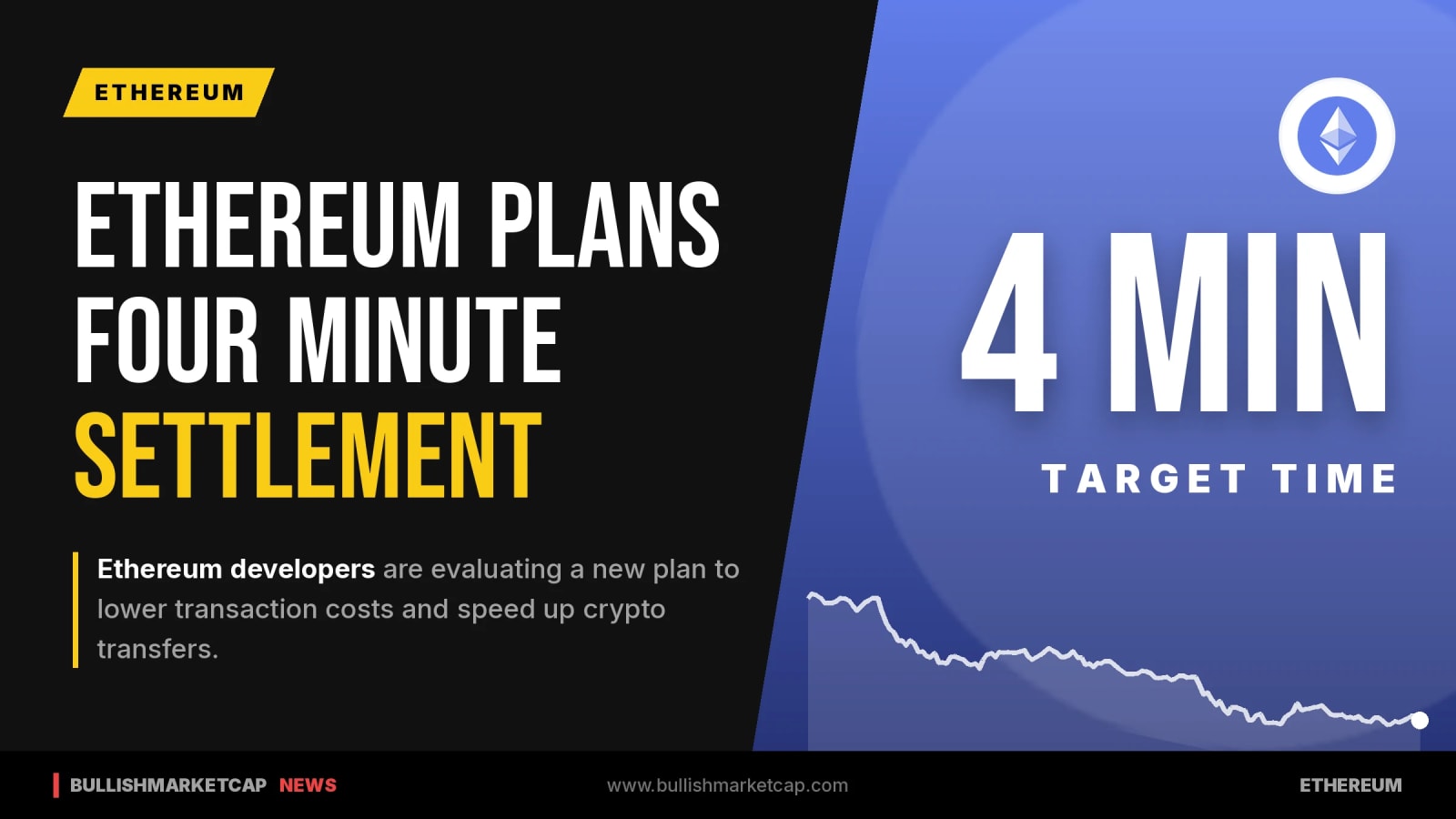 Ethereum Proposes Four-Minute Settlement Plan to Lower Costs