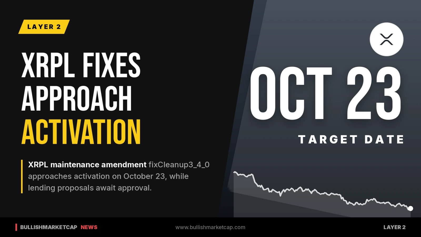 XRPL Maintenance Nears October 23 Activation