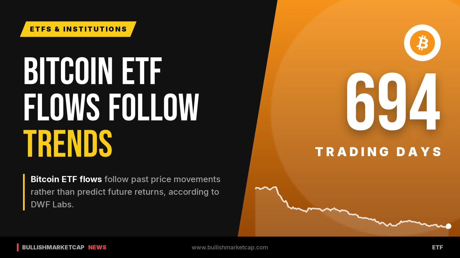 Bitcoin ETF Flows Follow Price Trends, DWF Labs Says