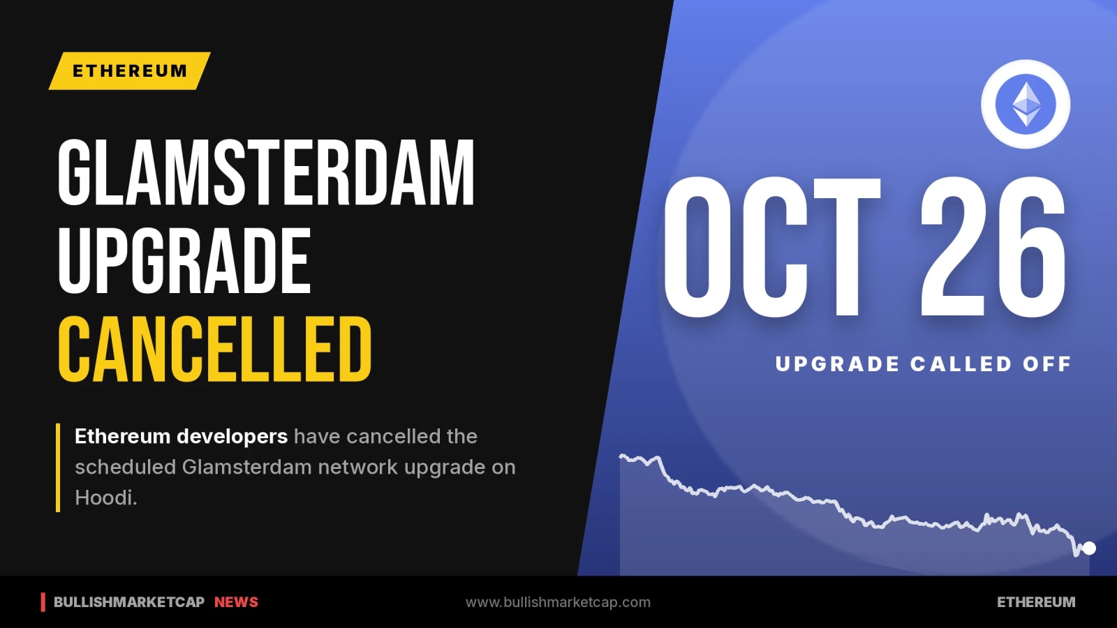 Ethereum Developers Cancel Glamsterdam Upgrade on Hoodi