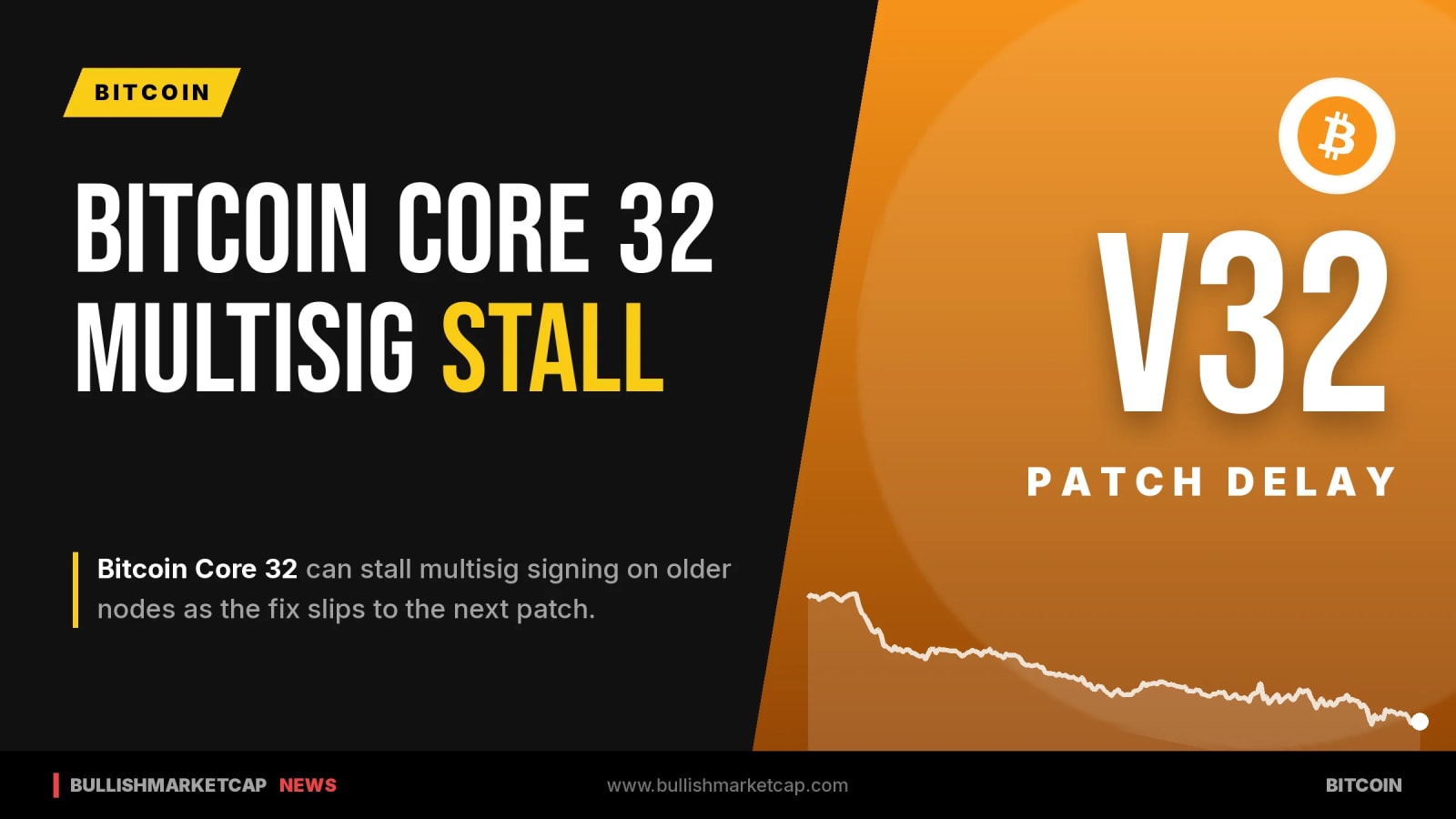 Bitcoin Core 32 Multisig Fix Slips to Next Patch