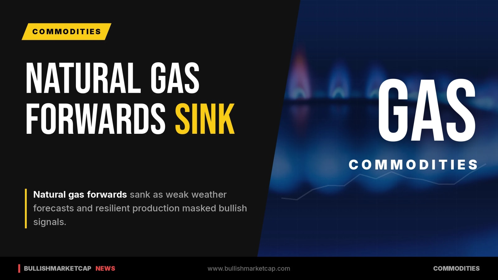 Natural Gas Forwards Sink on Weak Weather Forecasts