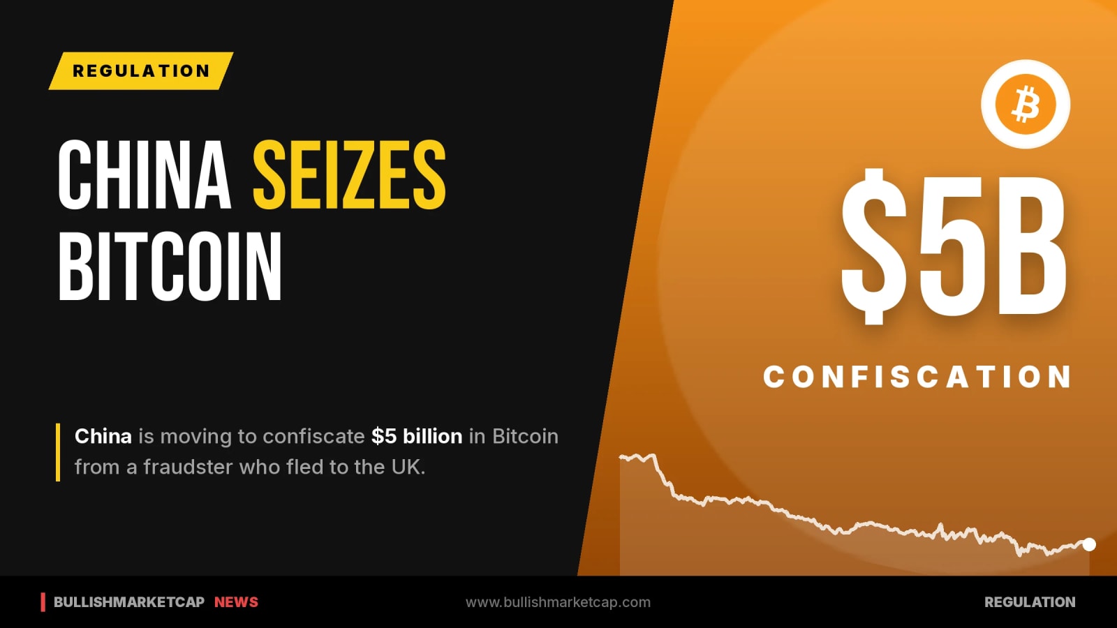 China Moves to Confiscate $5 Billion in Bitcoin