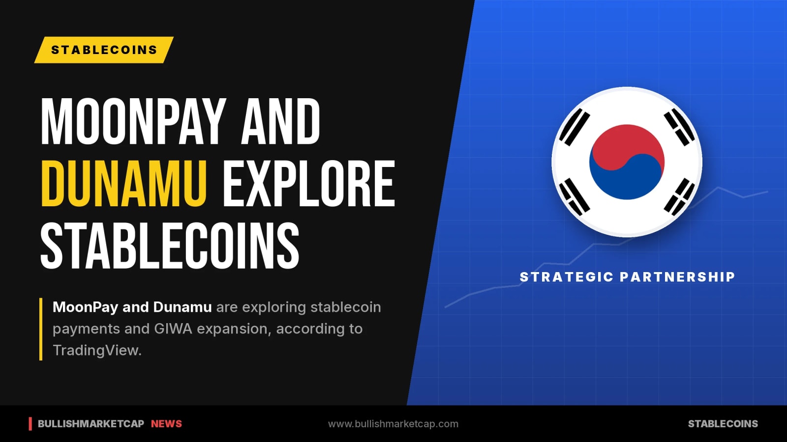 MoonPay and Dunamu Explore Stablecoin and GIWA Expansion