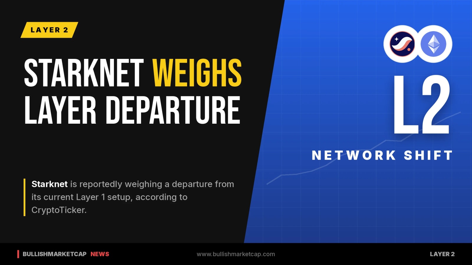 Starknet Weighs Leaving Ethereum Layer 1