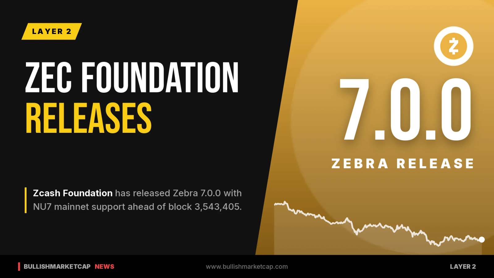 Zcash Foundation Releases Zebra 7.0.0 Ahead of NU7