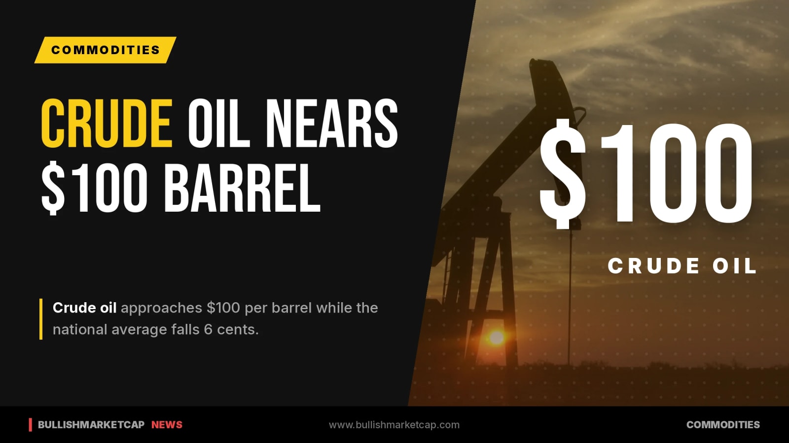 Crude Oil Nears $100 Per Barrel as National Average Falls