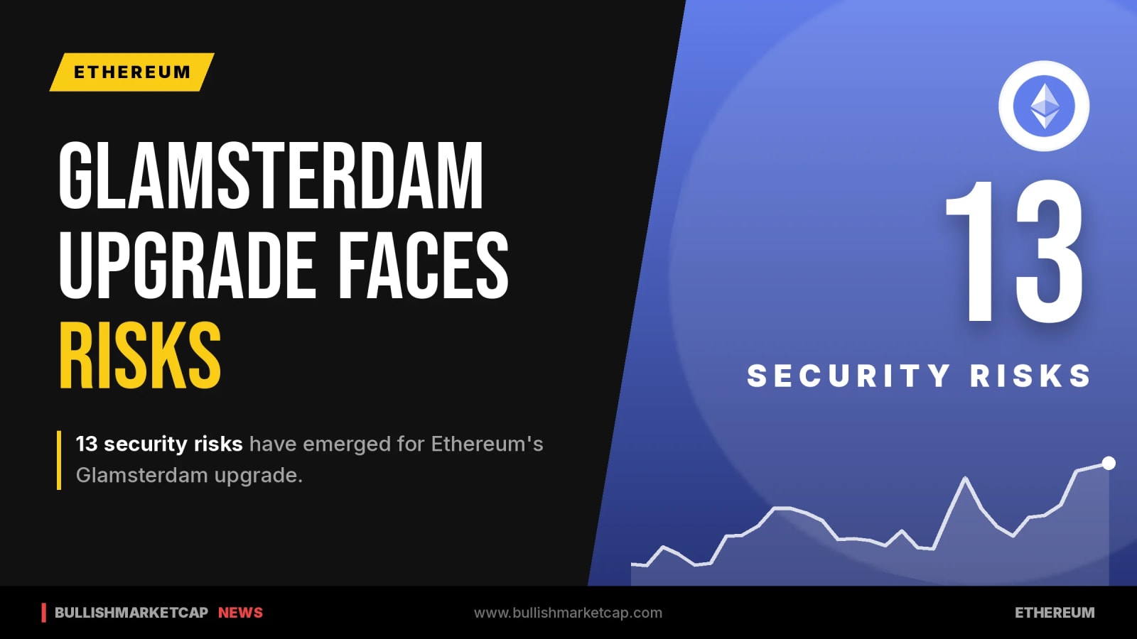Ethereum Glamsterdam Upgrade Faces Security Risks