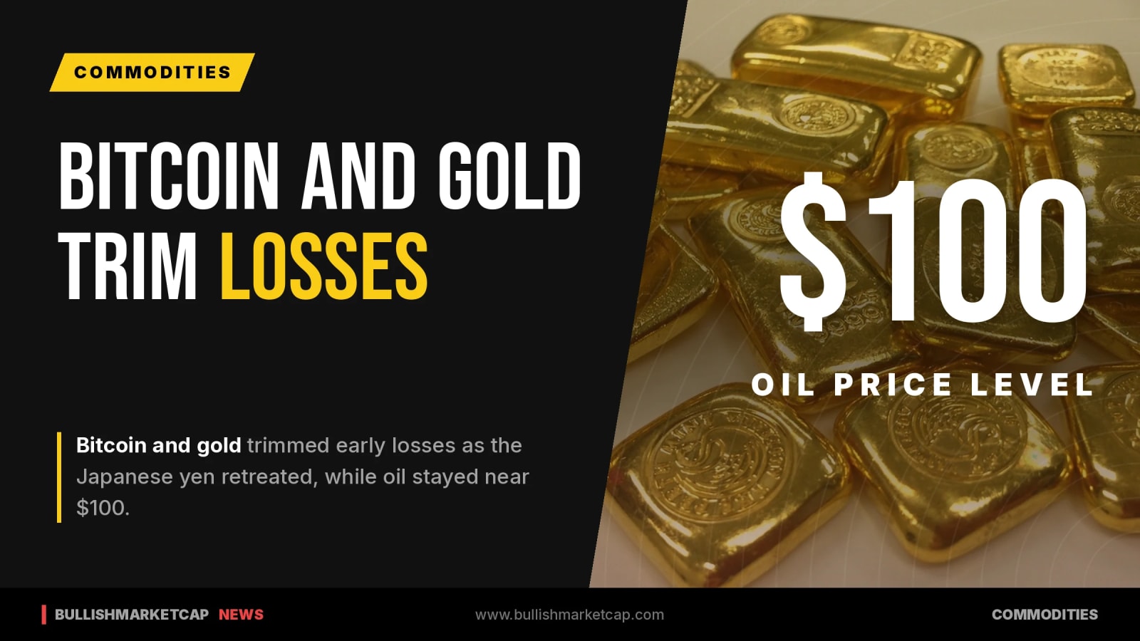 Bitcoin and Gold Trim Losses as Yen Retreats