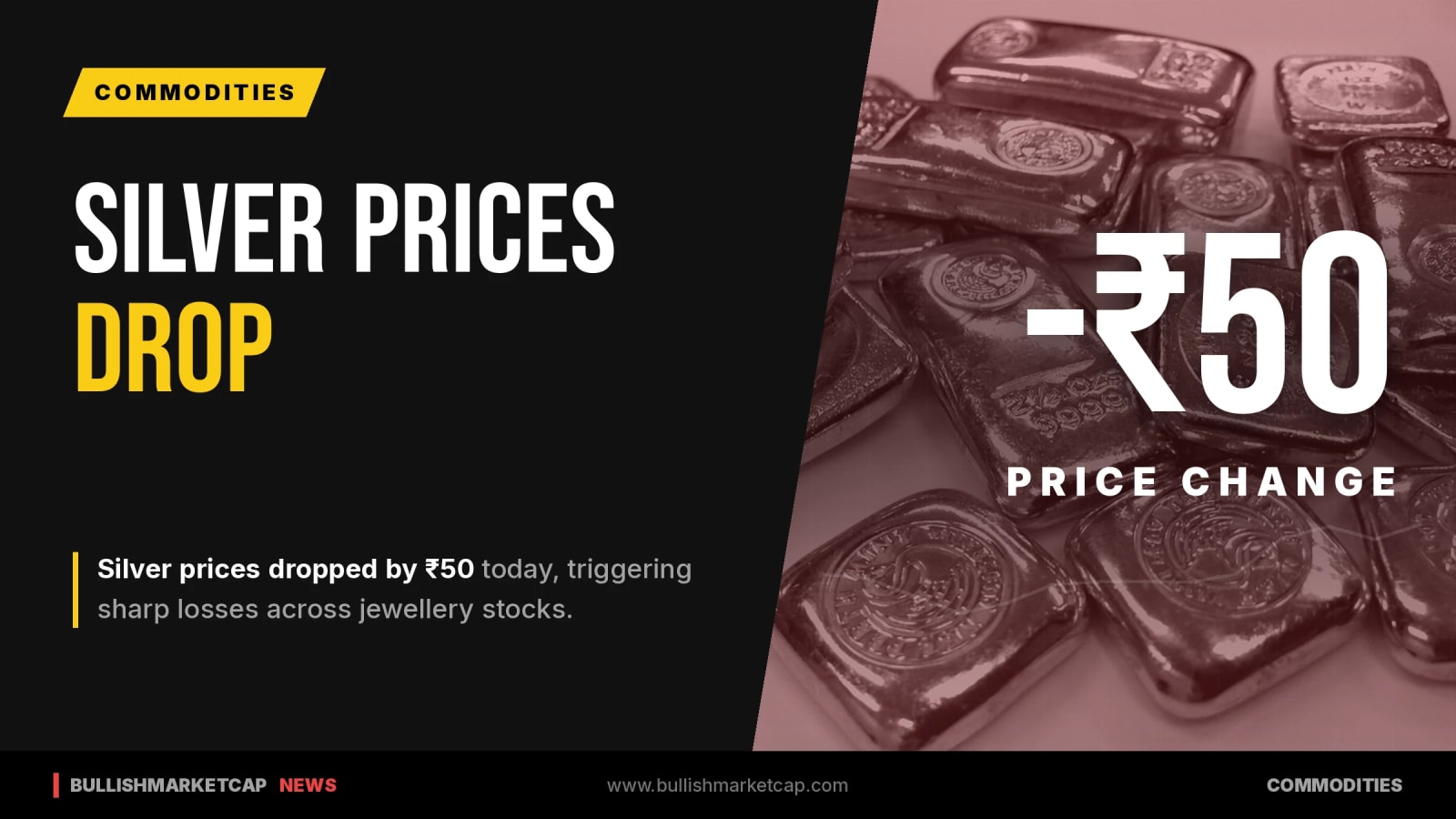 Silver Prices Fall as Jewellery Stocks Slide Sharply