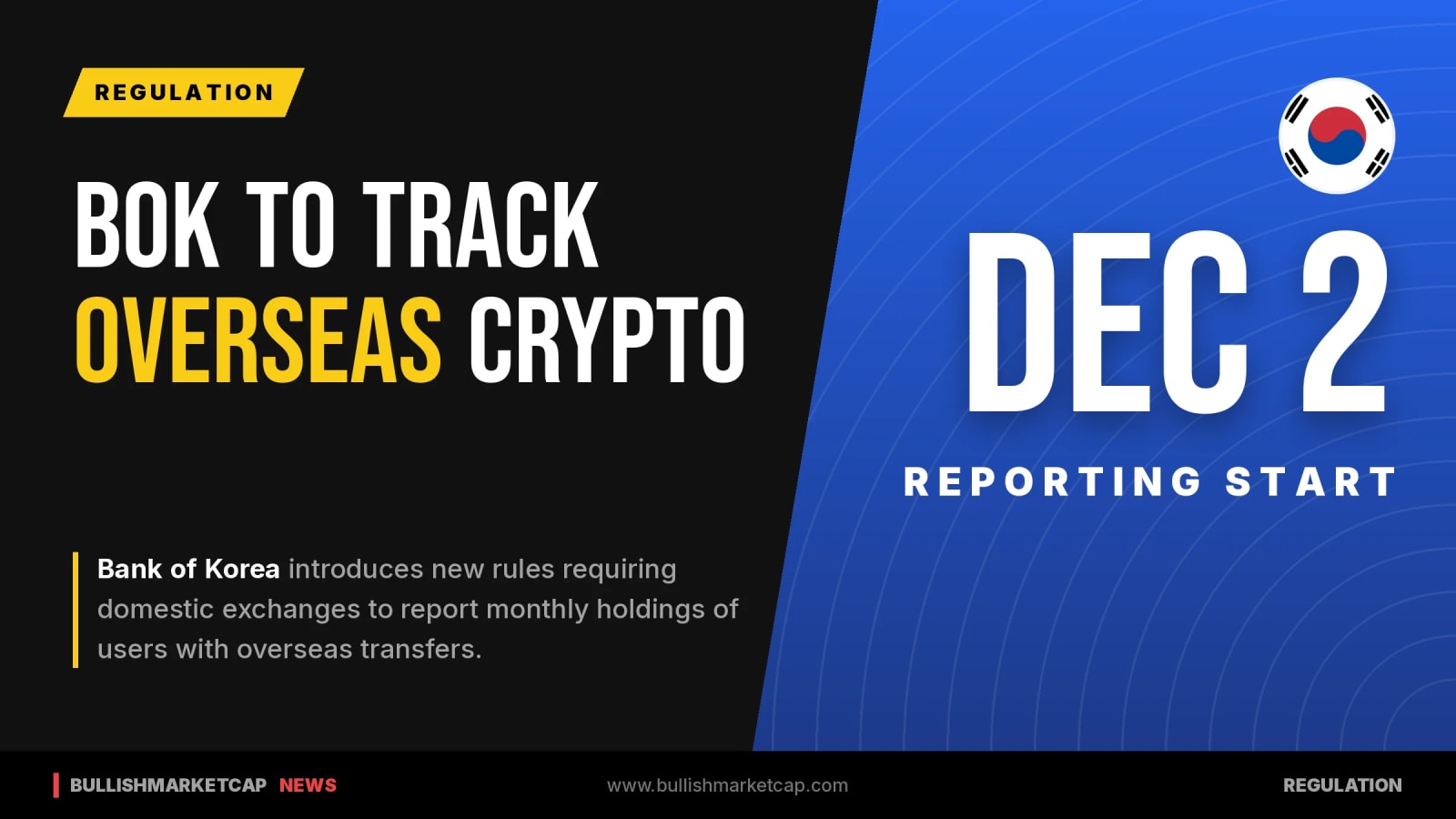 Bank of Korea To Track Overseas Crypto Transfers