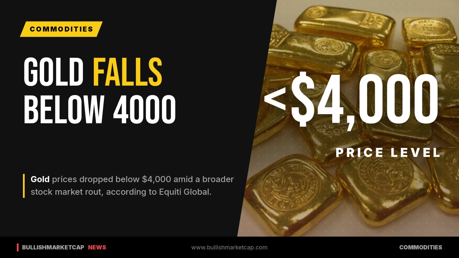 Gold Drops Below $4,000 Amid Stock Market Rout