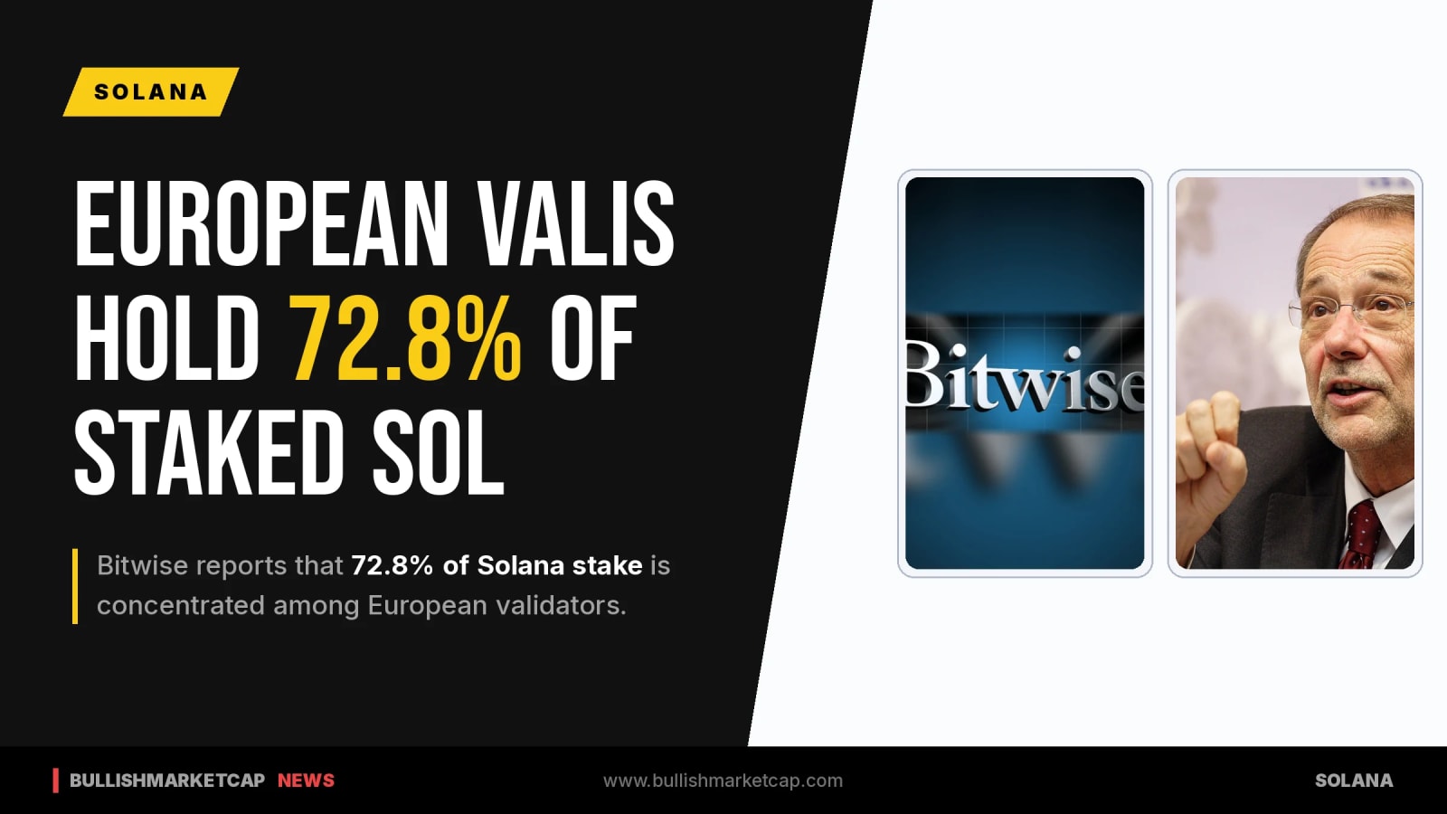 Solana Validators in Europe Control 72.8% of Staked SOL