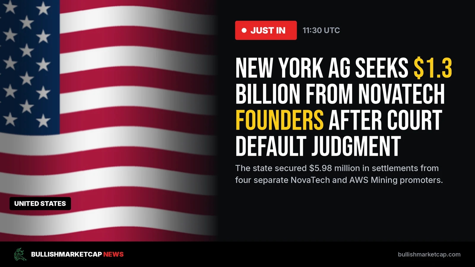 New York AG Seeks $1.3B From NovaTech Founders