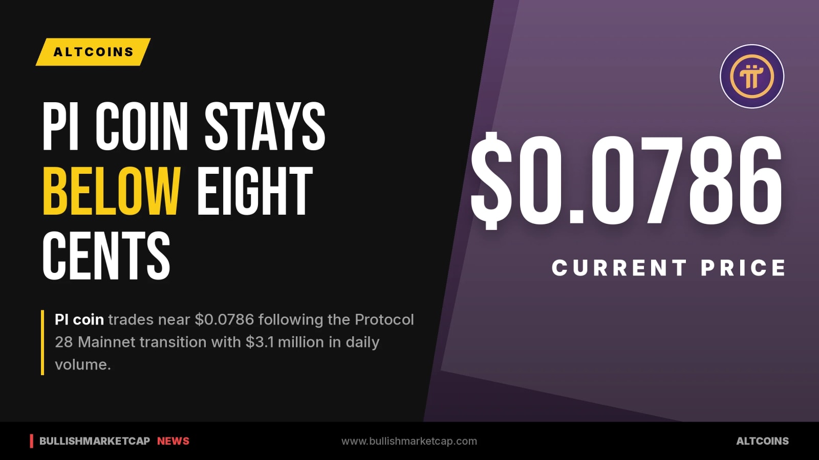 Pi Coin Trades Below Eight Cents Following Protocol 28 Upgrade